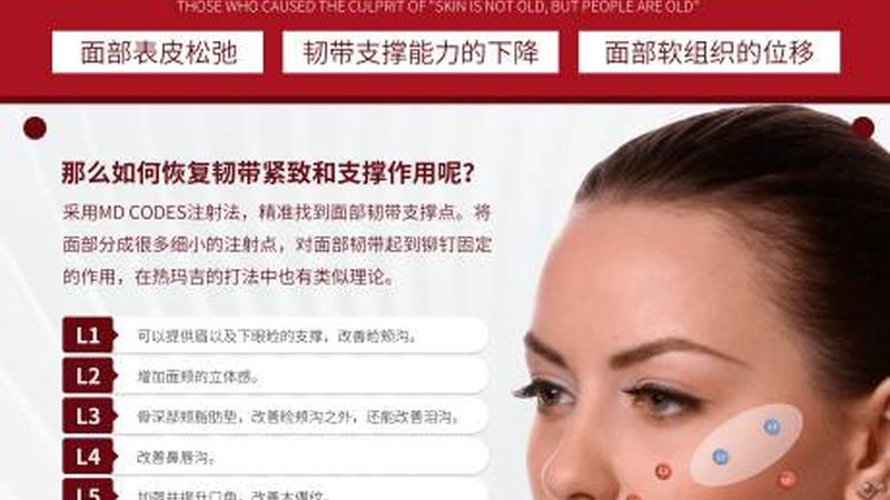 小标题：了解禁忌，安全塑美
